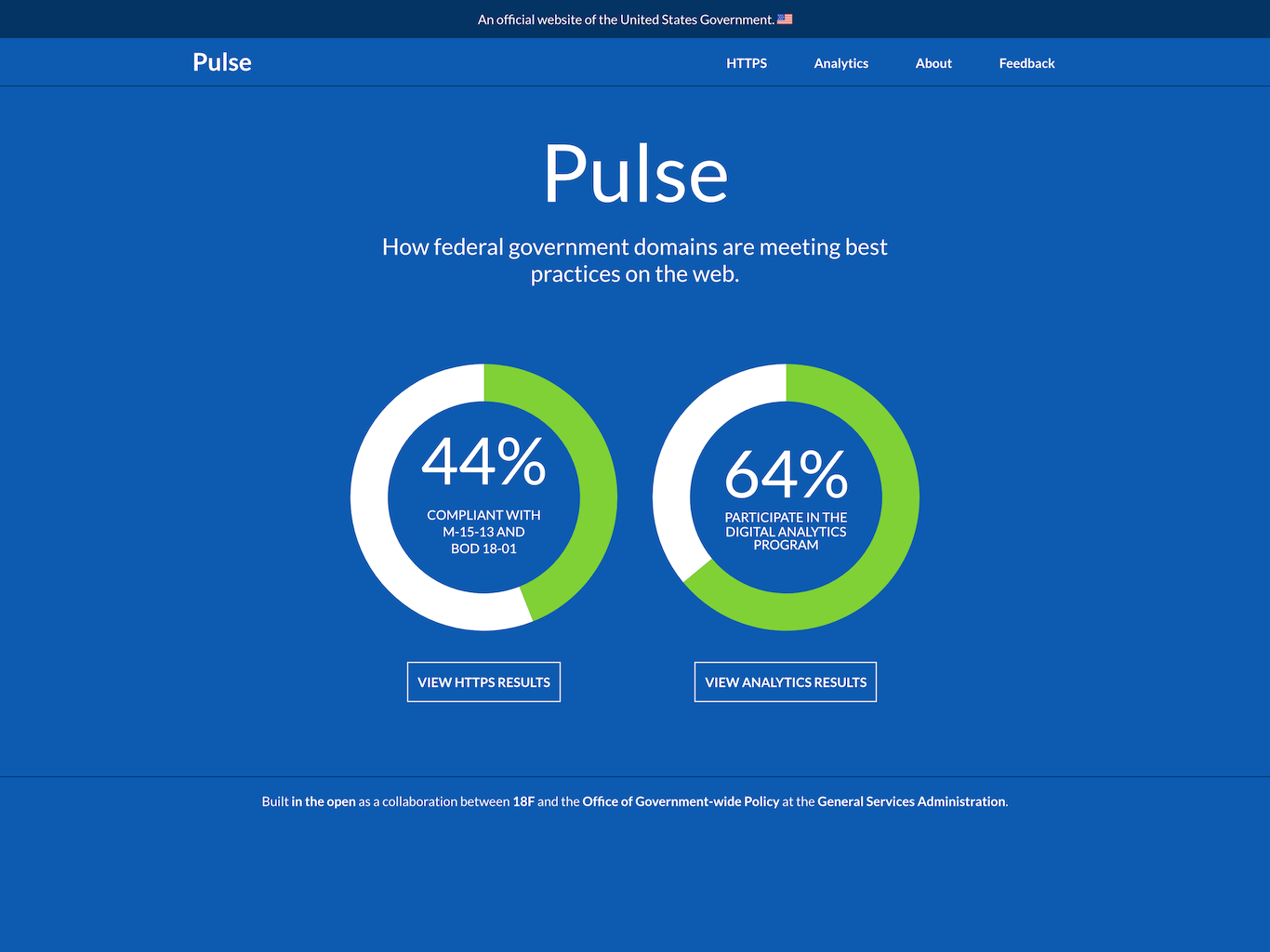The pulse.cio.gov homepage