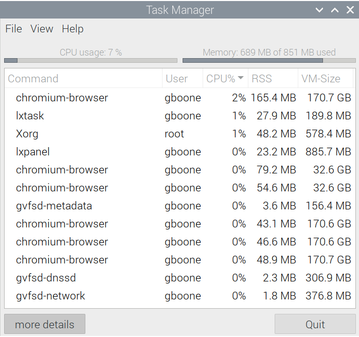 The raspberry pi OS task manager showing about 81% of system memory in use.